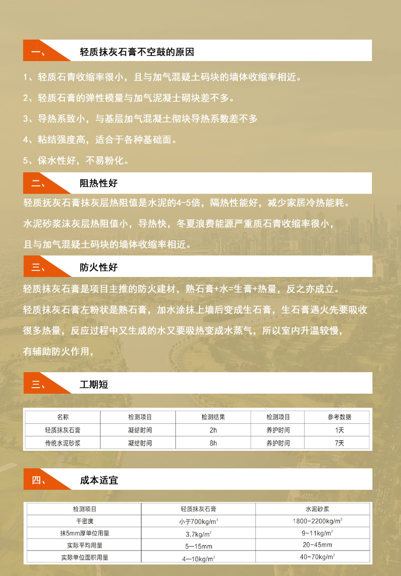 輕質抹灰石膏